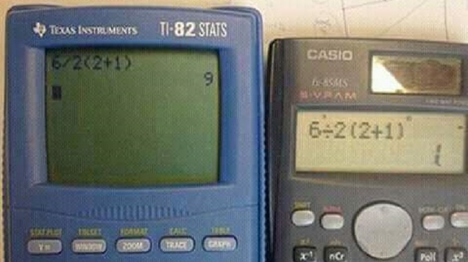 Precedencia de operadores en C++