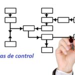Variables y Tipos de Datos