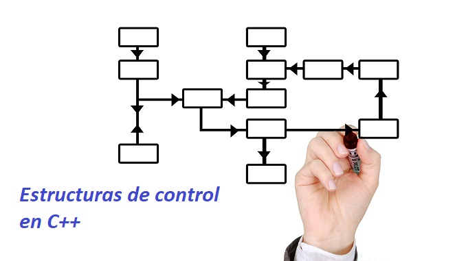 Estructuras de control