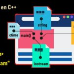 Funciones IV – Prototipos