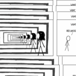 AccessEnum – SysInternals