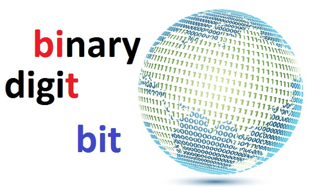 Bit