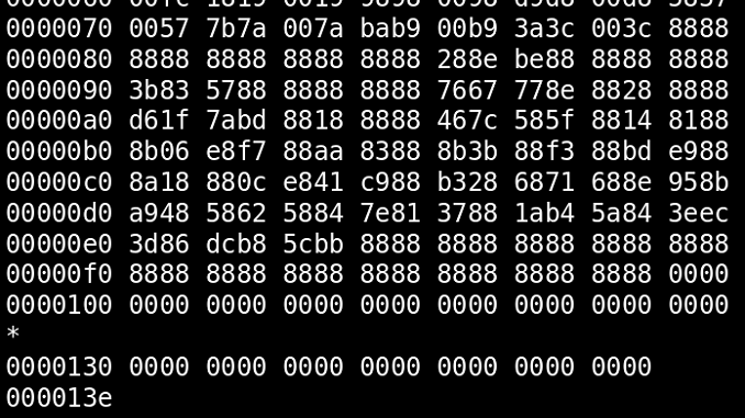 Sistema Numérico Hexadecimal