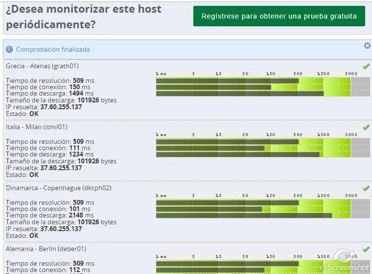 App Synthetic Monitor