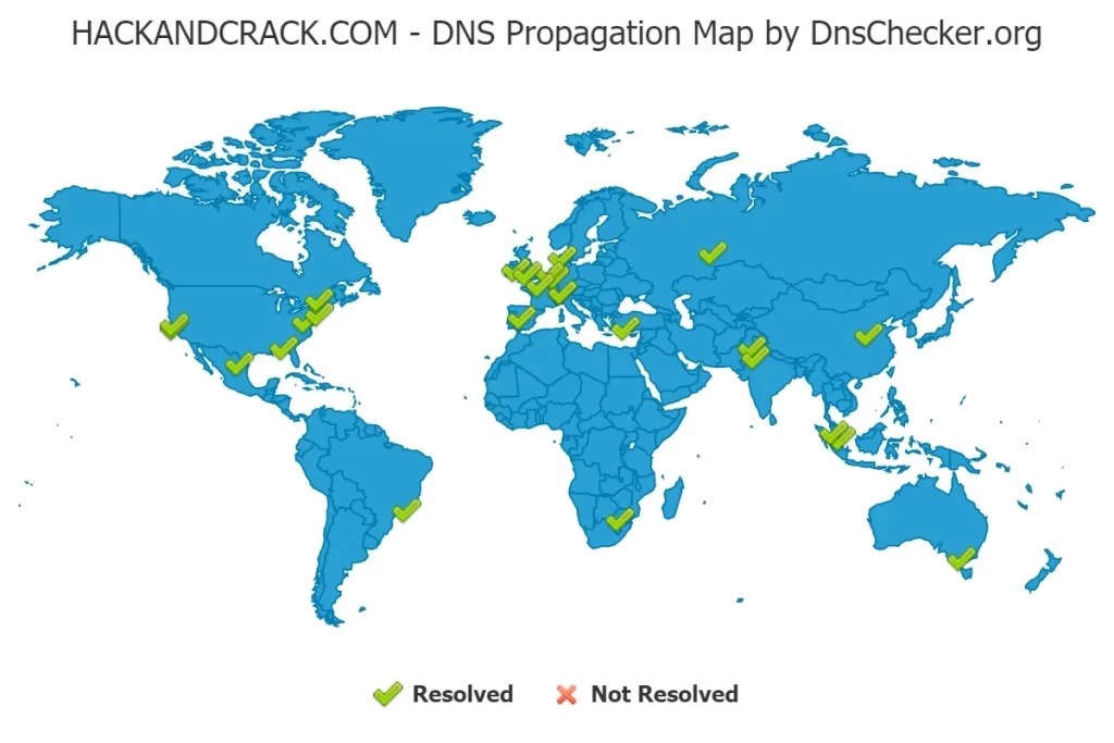 DNS Checker