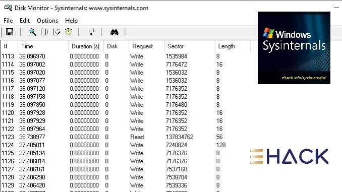 DiskMon - SysInternals