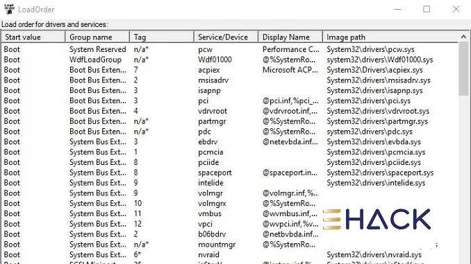 LoadOrder – SysInternals