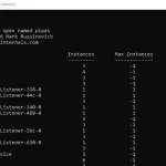 Portmon for Windows – SysInternals