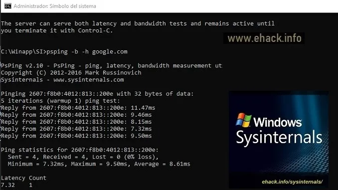 PsPing – SysInternals