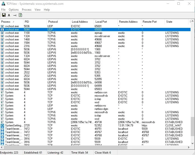 TCPView - Vista General