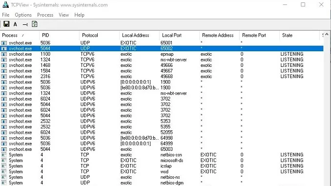 TCPView – SysInternals
