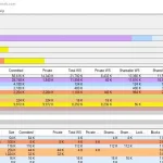 TCPView – SysInternals