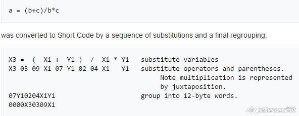 Función en SHORT CODE