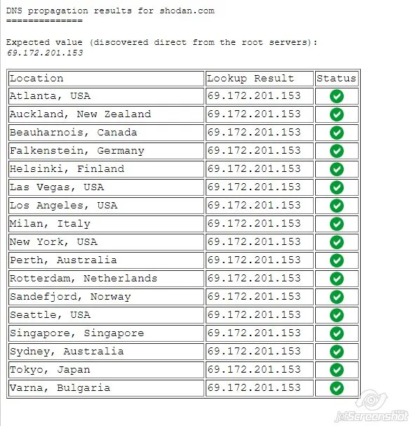 Viewdns.info